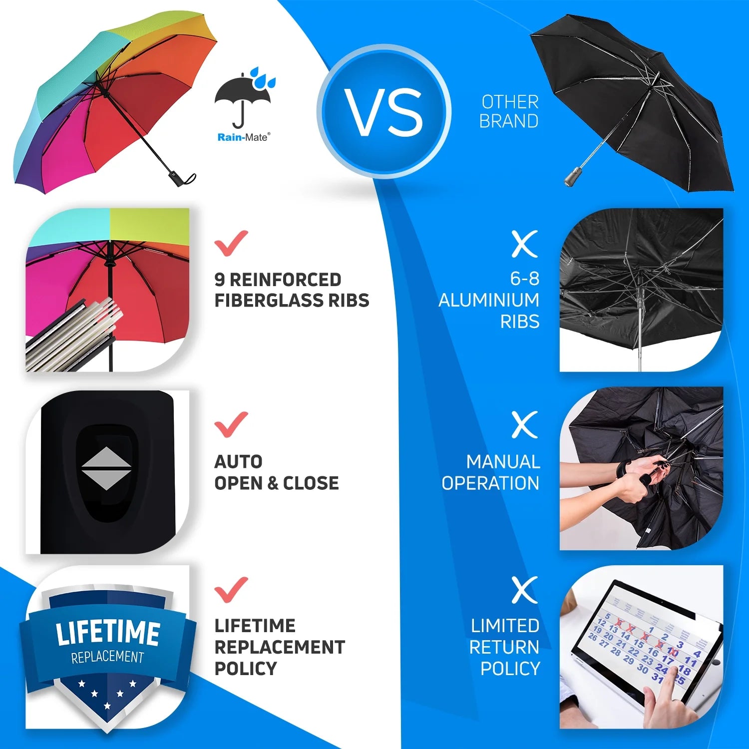 Compact Travel Umbrella, Windproof Umbrella, Auto Open and Close Button, 9 Rib Reinforced Canopy (Rainbow)