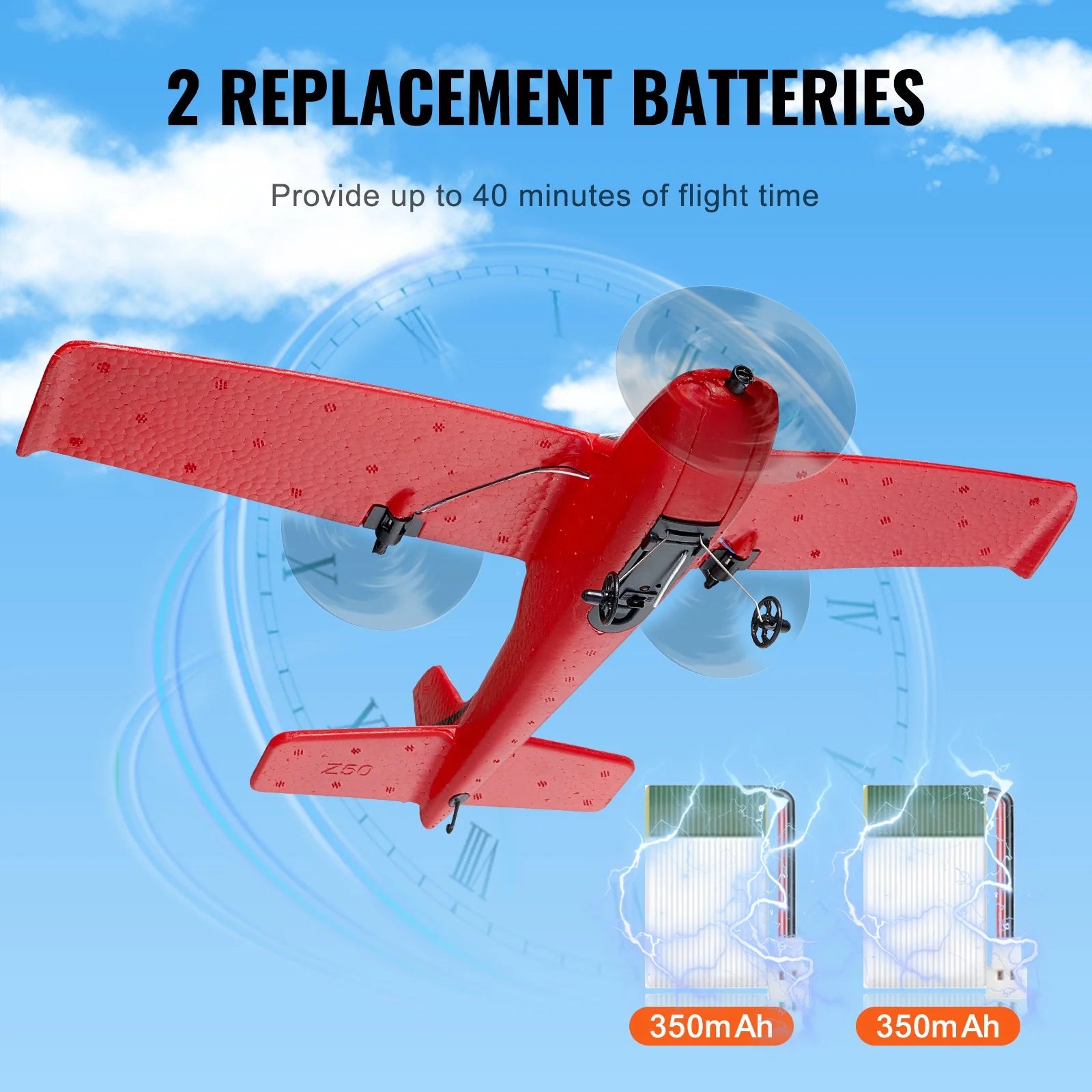 VEVOR RC Airplane EPP Foam RC Plane Toy with 2.4 Ghz Remote Control 2 Batteries